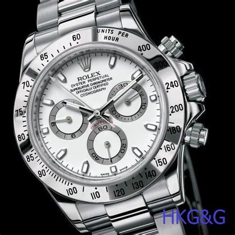 buy rolex from china|wholesale rolex watches china.